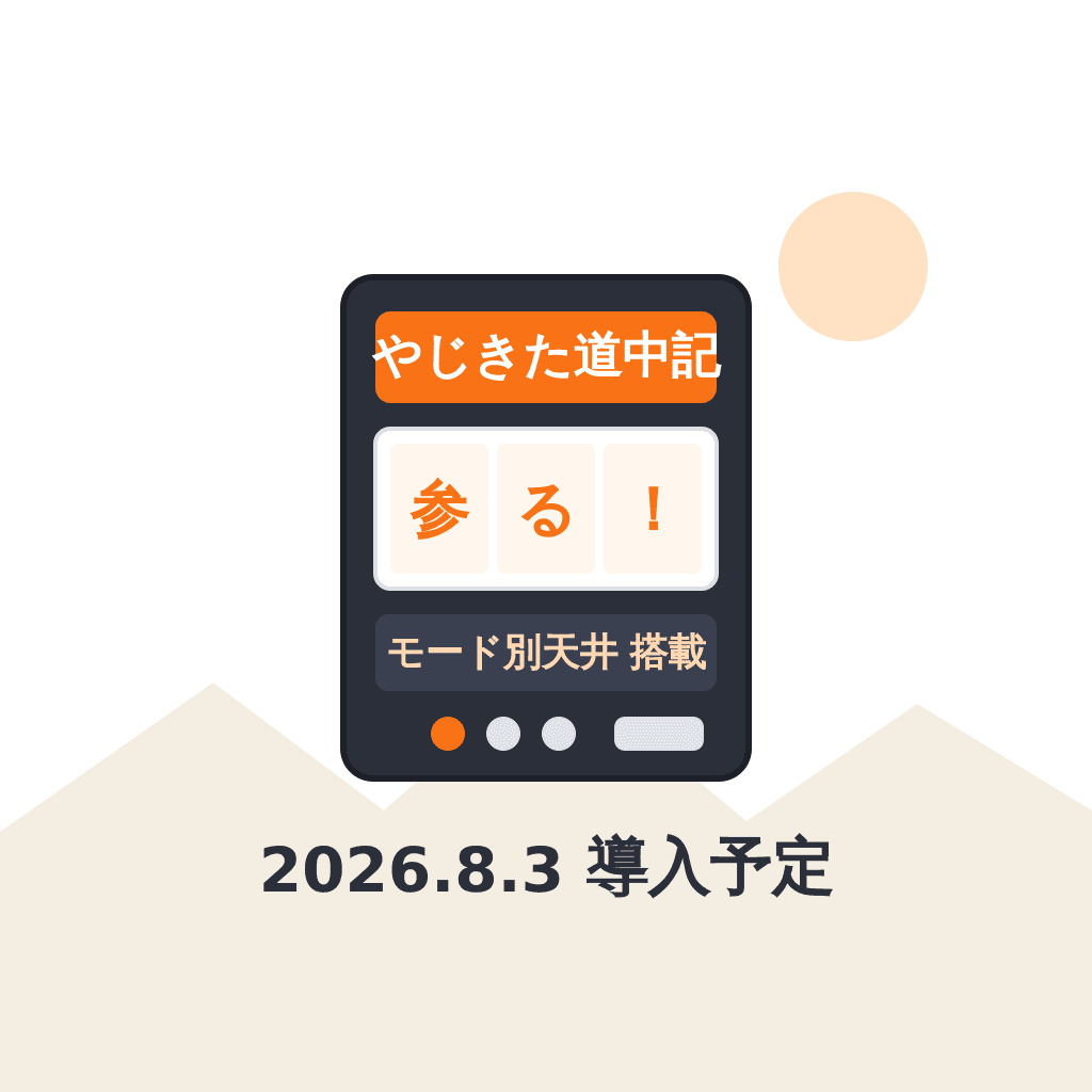 スマスロ やじきた道中記 参る! 天井・スペックまとめ — 999まいる天井×モード別テーブル・8月3日導入