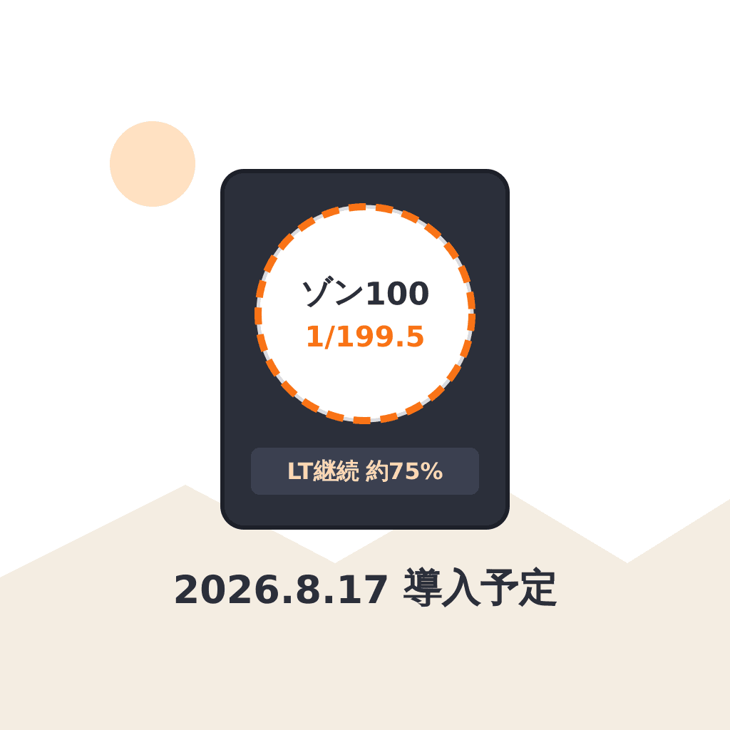 eゾン100 パチンコ 導入前まとめ — 大当り1/199.5×LT継続75%・2026年8月17日導入